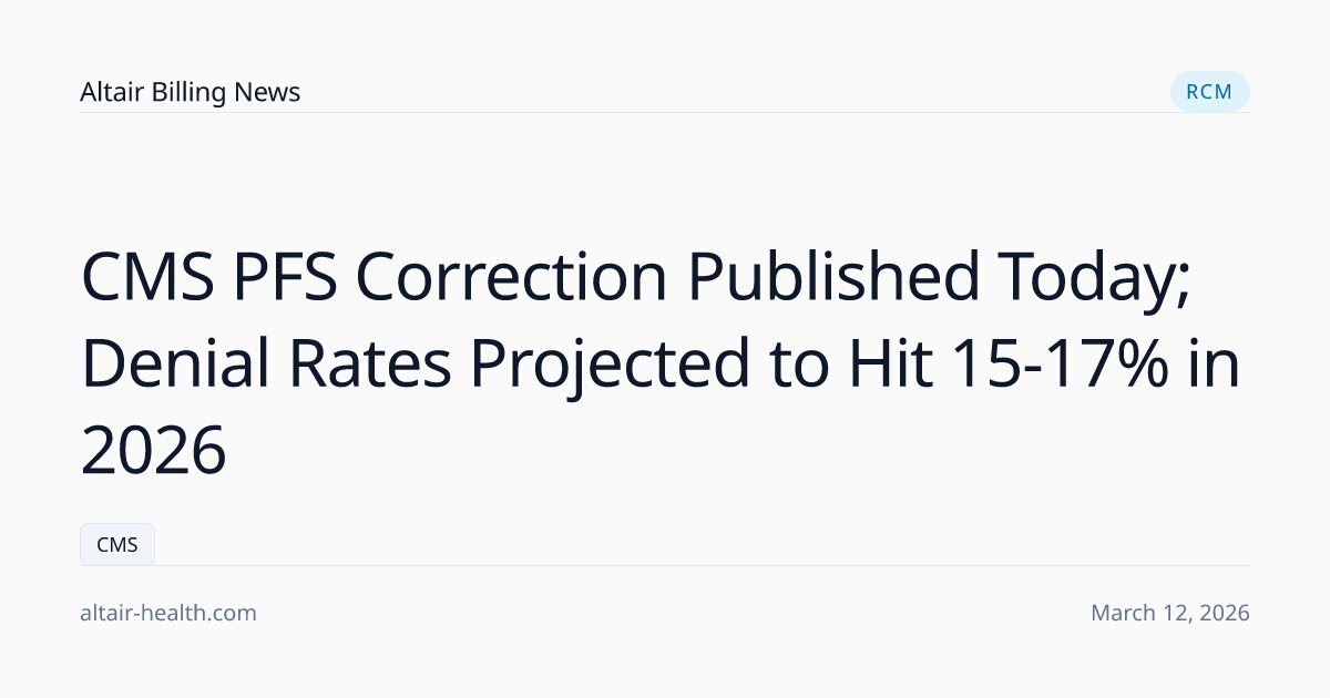CMS PFS Correction Published Today; Denial Rates Projected to Hit 15-17 ...